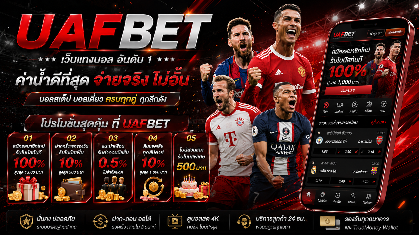ufabet ค่าน้ำดีที่สุด